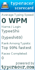 Scorecard for user typeshi69