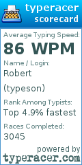 Scorecard for user typeson