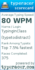 Scorecard for user typetodistract