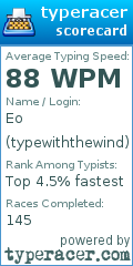 Scorecard for user typewiththewind