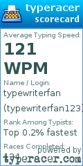 Scorecard for user typewriterfan123