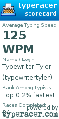 Scorecard for user typewritertyler