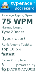 Scorecard for user typezracer