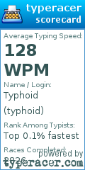 Scorecard for user typhoid