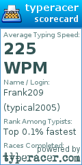 Scorecard for user typical2005