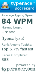Scorecard for user typicallyze