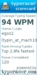 Scorecard for user typin_at_mach10