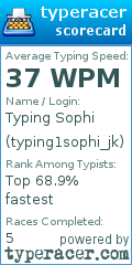 Scorecard for user typing1sophi_jk