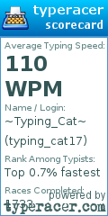Scorecard for user typing_cat17