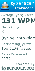 Scorecard for user typing_enthusiast