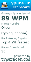 Scorecard for user typing_gnome