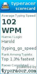 Scorecard for user typing_go_speed