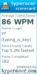 Scorecard for user typing_is_key