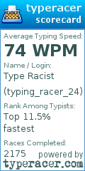 Scorecard for user typing_racer_24