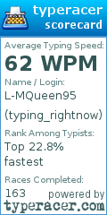 Scorecard for user typing_rightnow