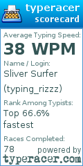 Scorecard for user typing_rizzz