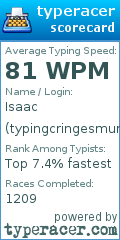 Scorecard for user typingcringesmurf