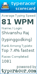 Scorecard for user typinggodking