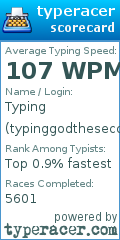 Scorecard for user typinggodthesecond