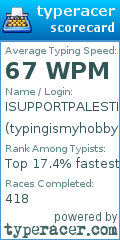 Scorecard for user typingismyhobby11
