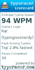 Scorecard for user typingissonerdy