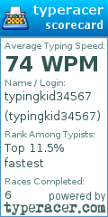 Scorecard for user typingkid34567