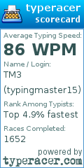 Scorecard for user typingmaster15