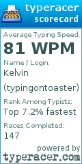 Scorecard for user typingontoaster