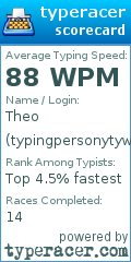 Scorecard for user typingpersonytywyy