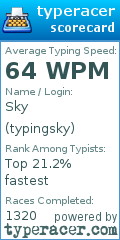 Scorecard for user typingsky