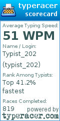 Scorecard for user typist_202