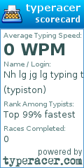 Scorecard for user typiston