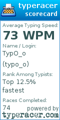 Scorecard for user typo_o
