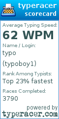 Scorecard for user typoboy1