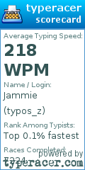 Scorecard for user typos_z