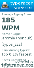 Scorecard for user typos_zzz