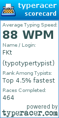 Scorecard for user typotypertypist