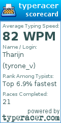 Scorecard for user tyrone_v