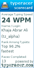 Scorecard for user tz_alpha