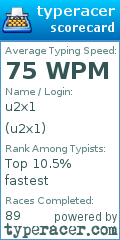 Scorecard for user u2x1