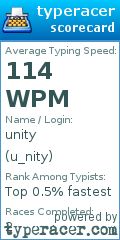 Scorecard for user u_nity