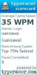 Scorecard for user uassawa