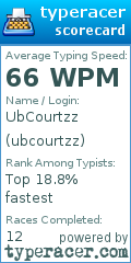 Scorecard for user ubcourtzz