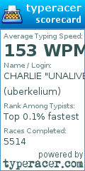 Scorecard for user uberkelium