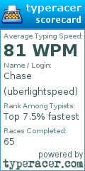 Scorecard for user uberlightspeed