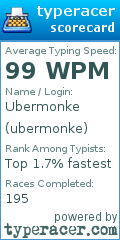 Scorecard for user ubermonke