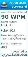 Scorecard for user ubik_91