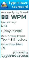 Scorecard for user ubinyubin08