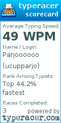Scorecard for user ucupparjo
