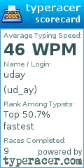 Scorecard for user ud_ay